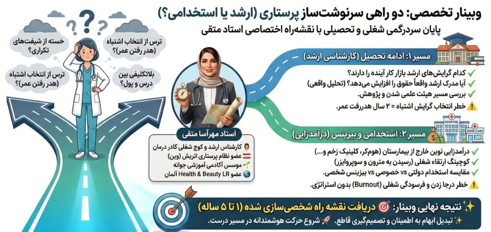 توضیحات وبینار آموزشی ارشد یا استخدامی پرستاری